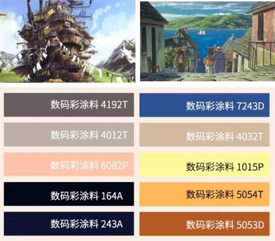 宮崎駿的二次元世界 這波配色用在裝修簡直太贊