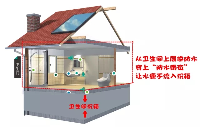 數碼彩滲透型結晶防水涂料