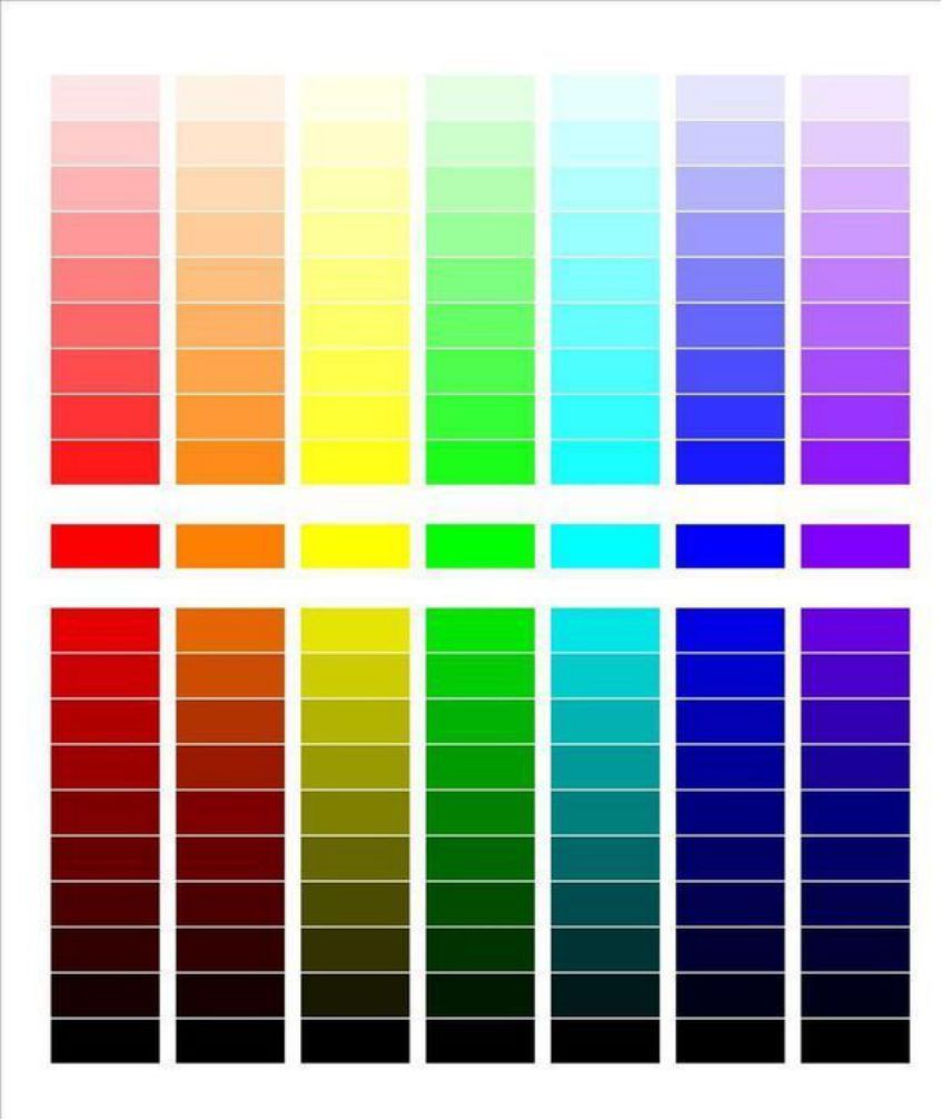 色彩的基本構(gòu)造。